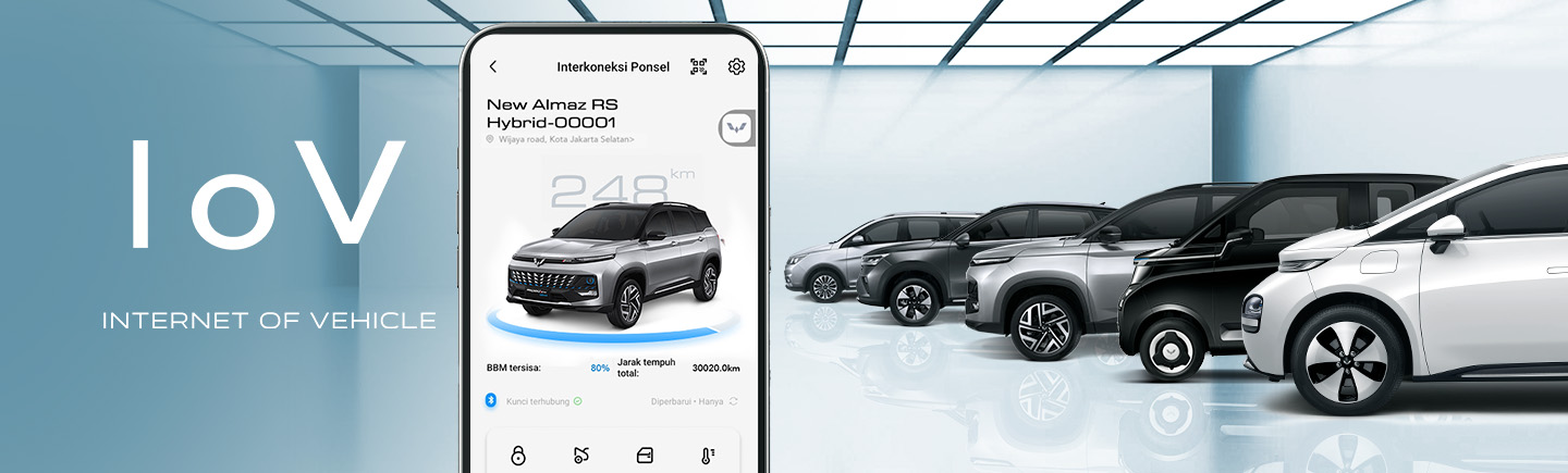 Mengenal Teknologi Internet of Vehicle (IoV) pada Wuling Almaz